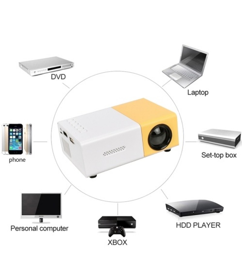 YG300 LED Projector Home Office Mini Portable 1080P Full HD with Remote Control Projector EU Plug