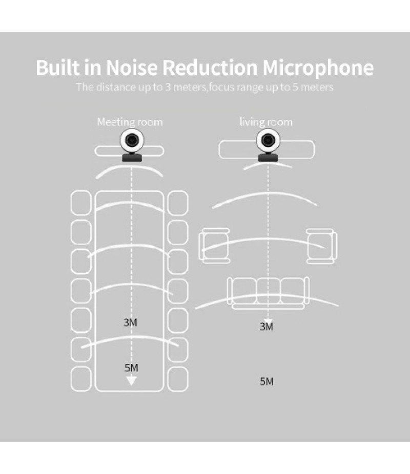 1080P HD Webcam with Ring Light Mini Autofocus Webcam Built in Microphone Webcam for Video/Live Streaming/Videoconferencing