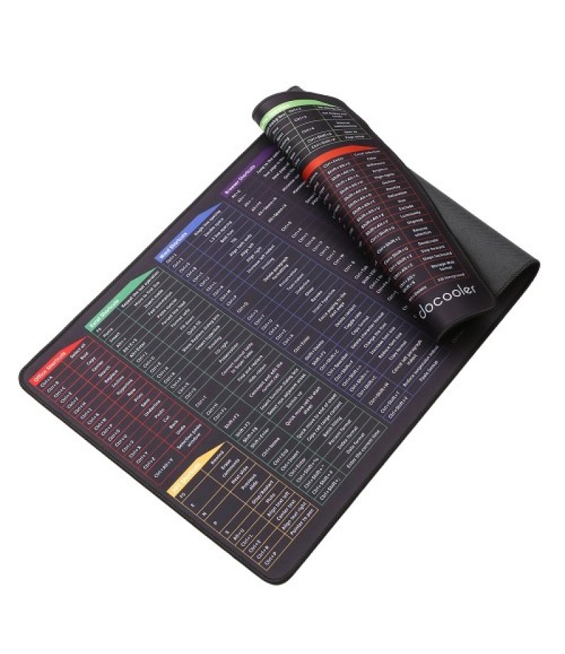 Oversized Gaming Mouse Pad Keyboard Shortcuts Mouse Pad Computer Office Waterproof Non-slip Large Desk Pad