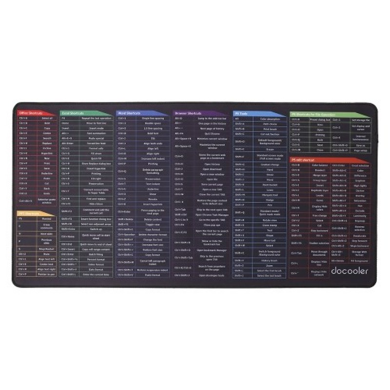  Oversized Gaming Mouse Pad Keyboard Shortcuts Mouse Pad Computer Office Waterproof Non-slip Large Desk Pad