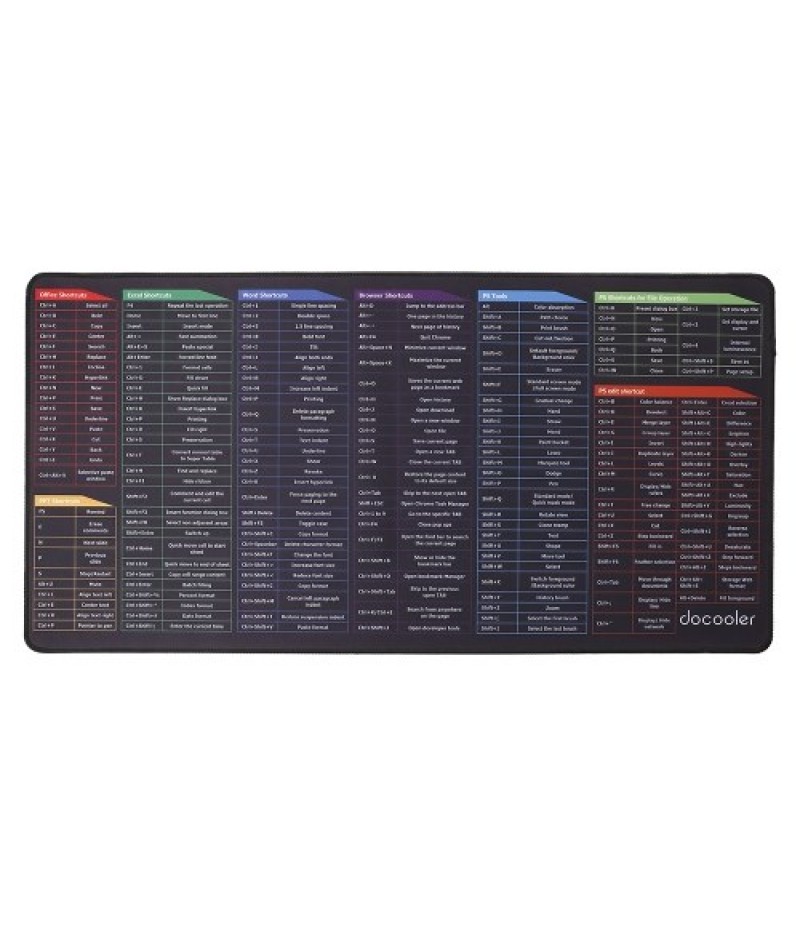  Oversized Gaming Mouse Pad Keyboard Shortcuts Mouse Pad Computer Office Waterproof Non-slip Large Desk Pad