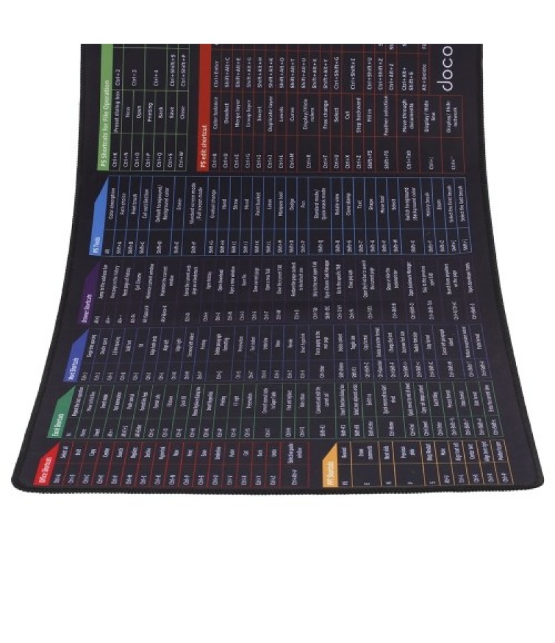  Oversized Gaming Mouse Pad Keyboard Shortcuts Mouse Pad Computer Office Waterproof Non-slip Large Desk Pad