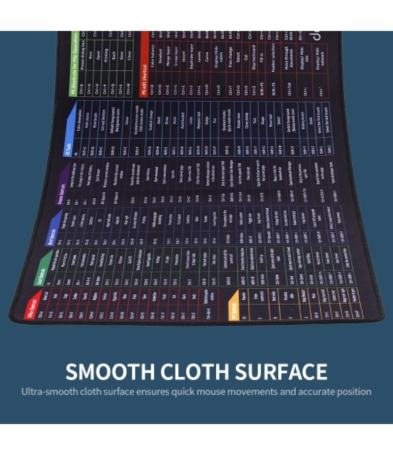  Oversized Gaming Mouse Pad Keyboard Shortcuts Mouse Pad Computer Office Waterproof Non-slip Large Desk Pad