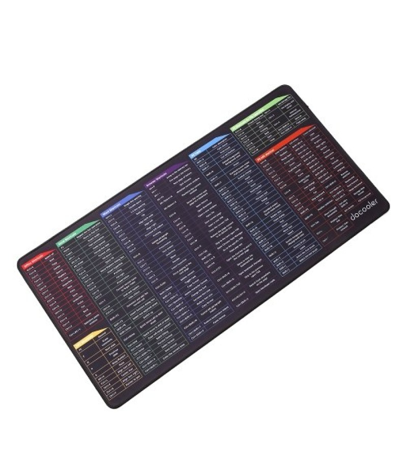  Oversized Gaming Mouse Pad Keyboard Shortcuts Mouse Pad Computer Office Waterproof Non-slip Large Desk Pad