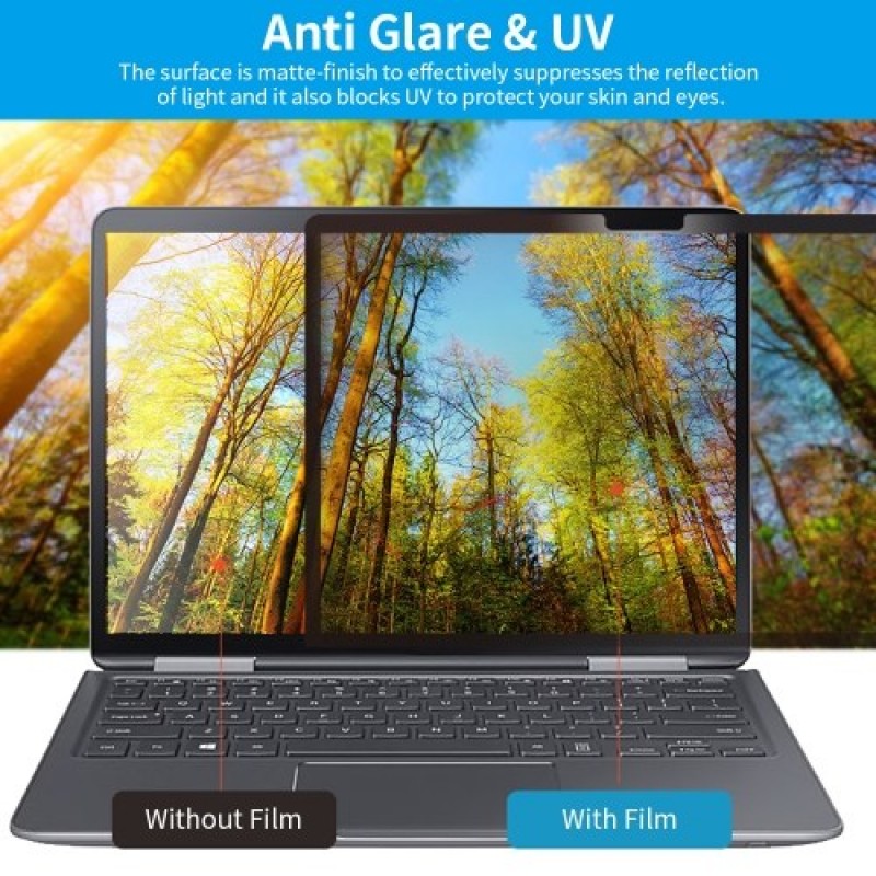 Removable Privacy Screen Filter Washable Reusable Anti-glare High-transmittance Screen Protector with PVC Panel for 14'' Laptop