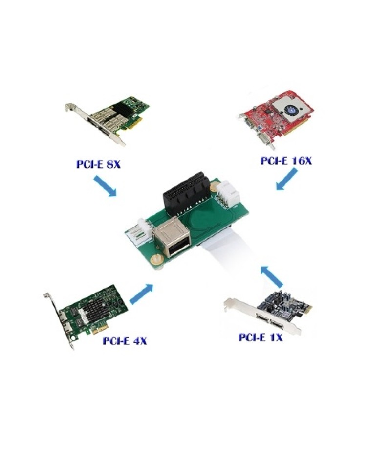 Mini PCI-E to PCI-E Extension Cord Adapter Card with Vertical Slot