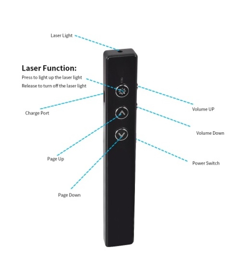 PPT Flip Pen Wireless Presenter PPT Clicker Multifunction Electronic Projection Pen Laser Flip Pen Remote Control