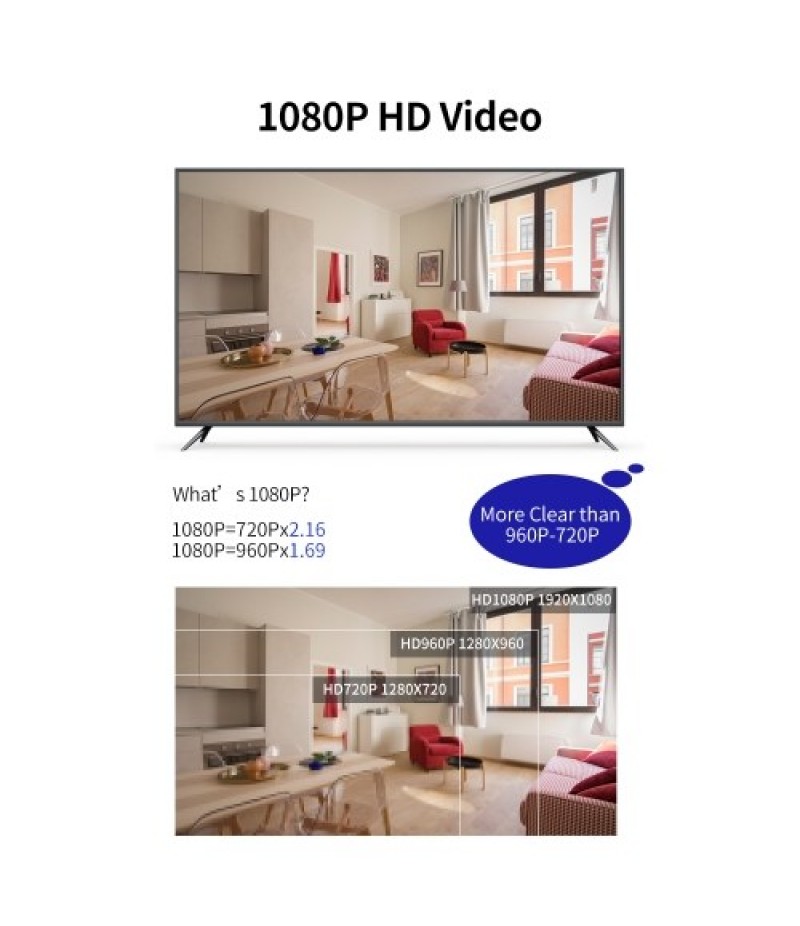 1080P 2MP High-Definition Wide-angle Webcam Video Conference 30fps Web Cam USB Plug &amp; Play Noise-reduction Microphone HD Lap