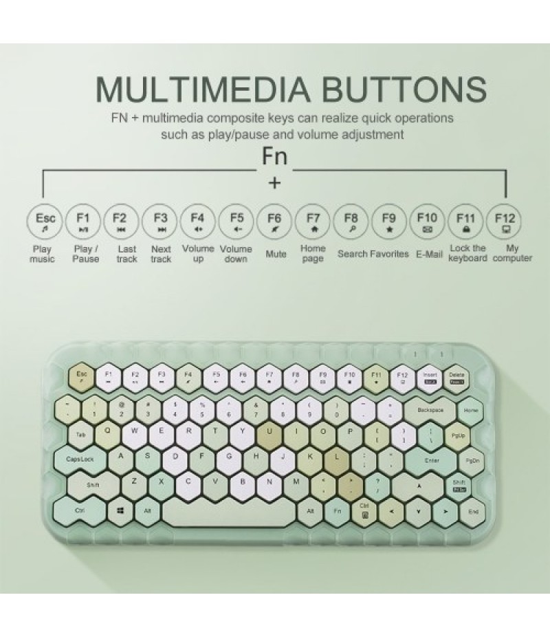 Cordless Mechanical Keyboard Mouse Round Cap Keyboard Office Desktop Keyboard and Mouse Set