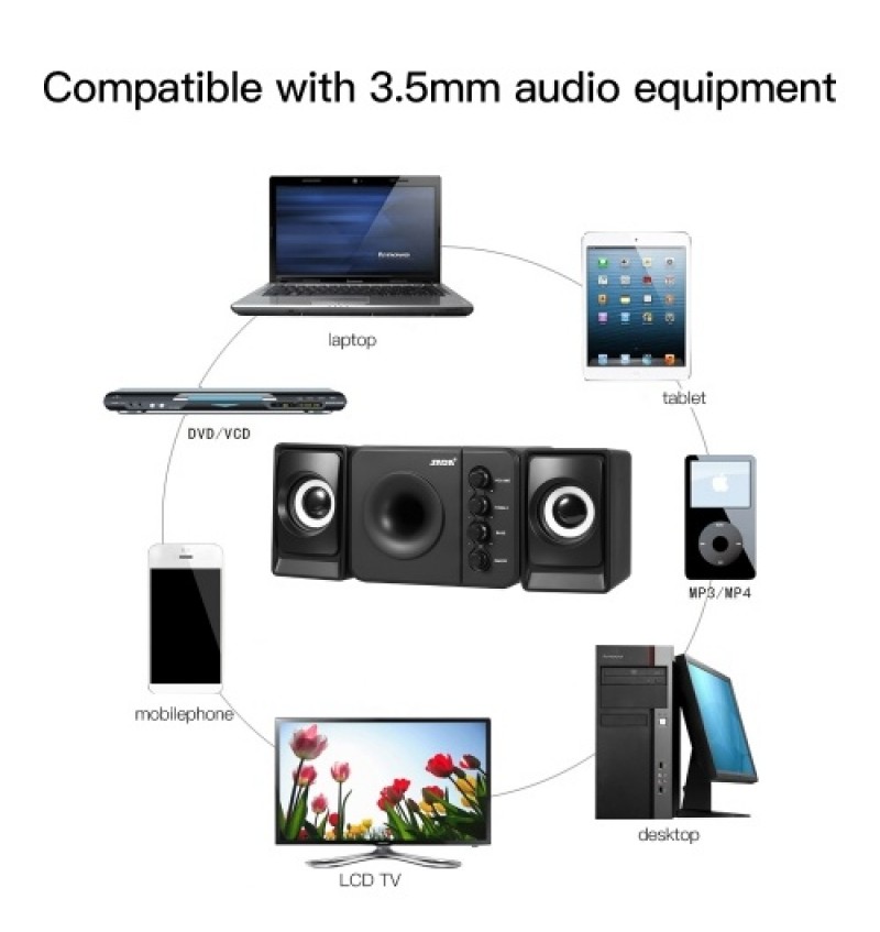 D-205 Active Speaker Computer Speaker Stereo Input Speaker USB-powered Speaker 3.5mm Audio Speaker Black