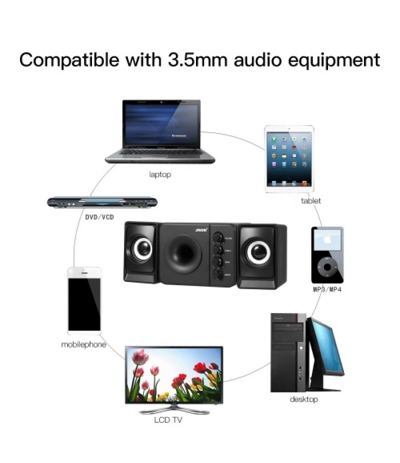 D-205 Active Speaker Computer Speaker Stereo Input Speaker USB-powered Speaker 3.5mm Audio Speaker Black