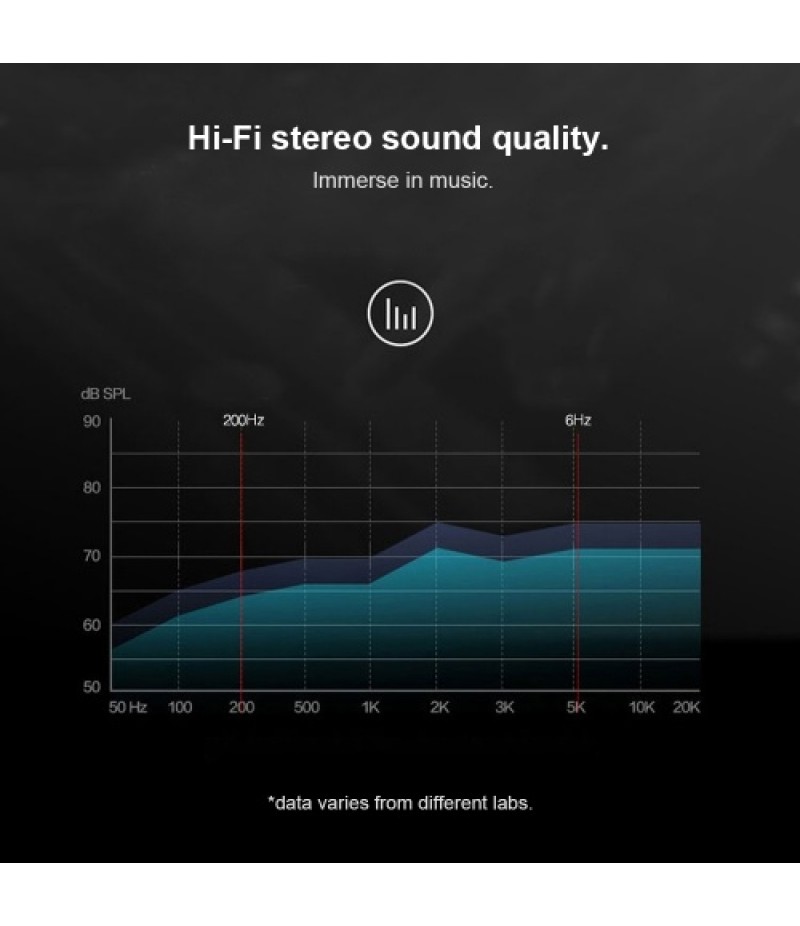 USB C Type C Type-C External Sound Card Hi-Fi Magic Voice 7.1 CH Audio Card Adapter USB-C to Jack 3.5mm Earphone Microphone Spea