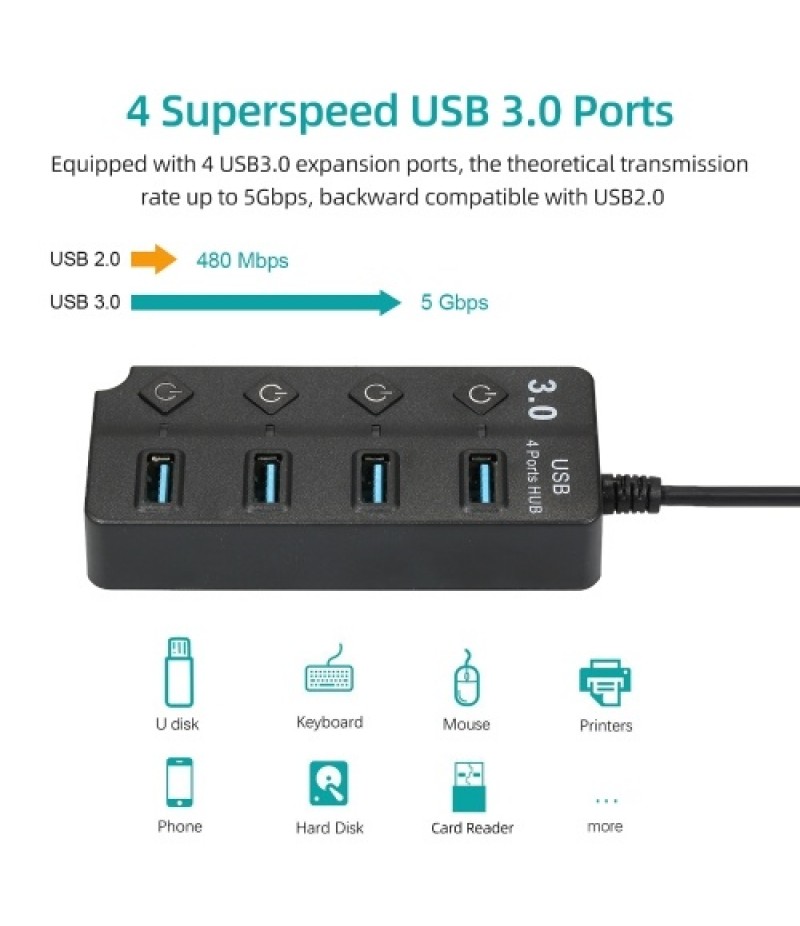 4-in-1 High-speed USB3.0 Hub Converter with 4 USB3.0 Expansion Ports Independent Power Switches Support Mouse Keyboard U Disk