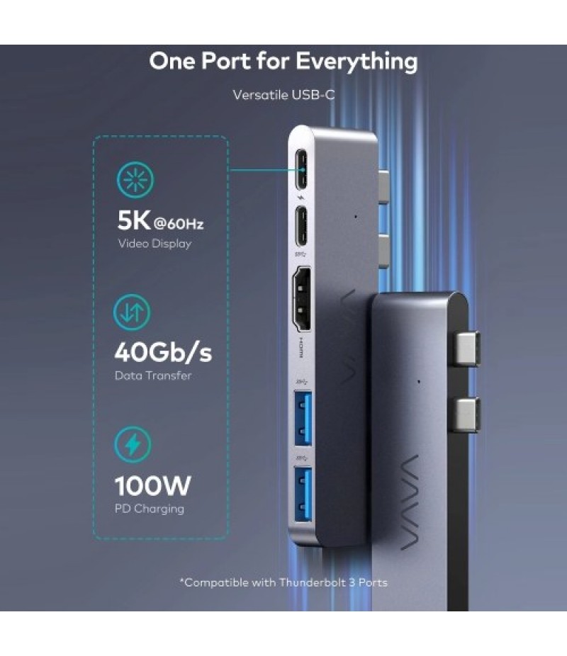 5-in-2 USB C Hub Multiport Adapter for MacBook Air MacBook Pro