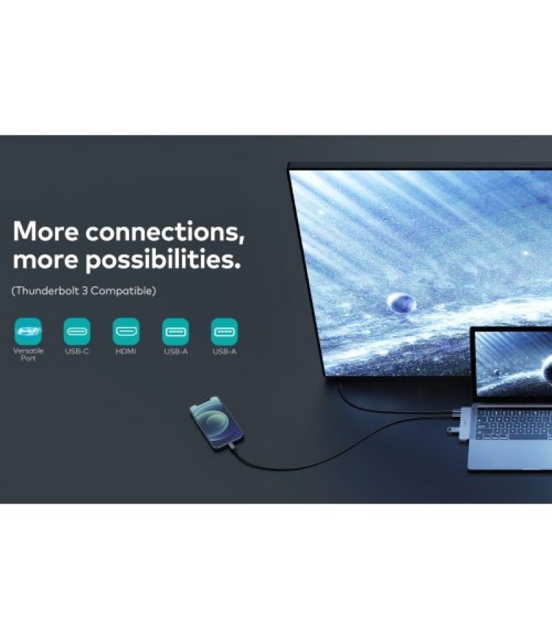 5-in-2 USB C Hub Multiport Adapter for MacBook Air MacBook Pro