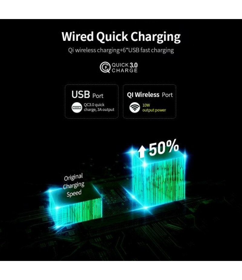 6-port USB Charger USB QC3.0 Quick Charger Wireless Charging Station for Mobile Phone Tablet US Plug