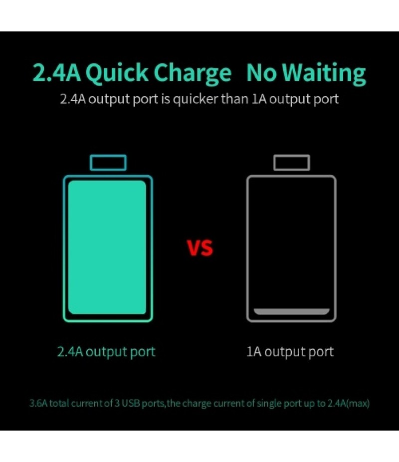 WLX-T3+ 4 Port USB Charger QC3.0 Quick Charge Portable Charger for Tablet/Phone/Laptop UK Plug