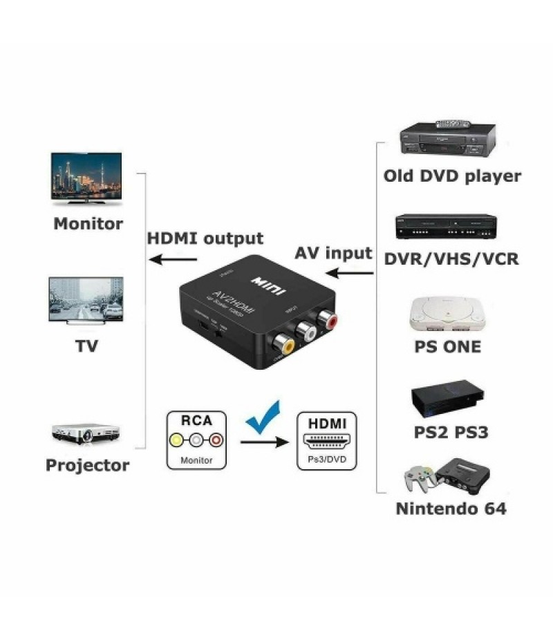 Mini Portable USB Charge Transverter Adjustable 720P/1080P High Definition Converter