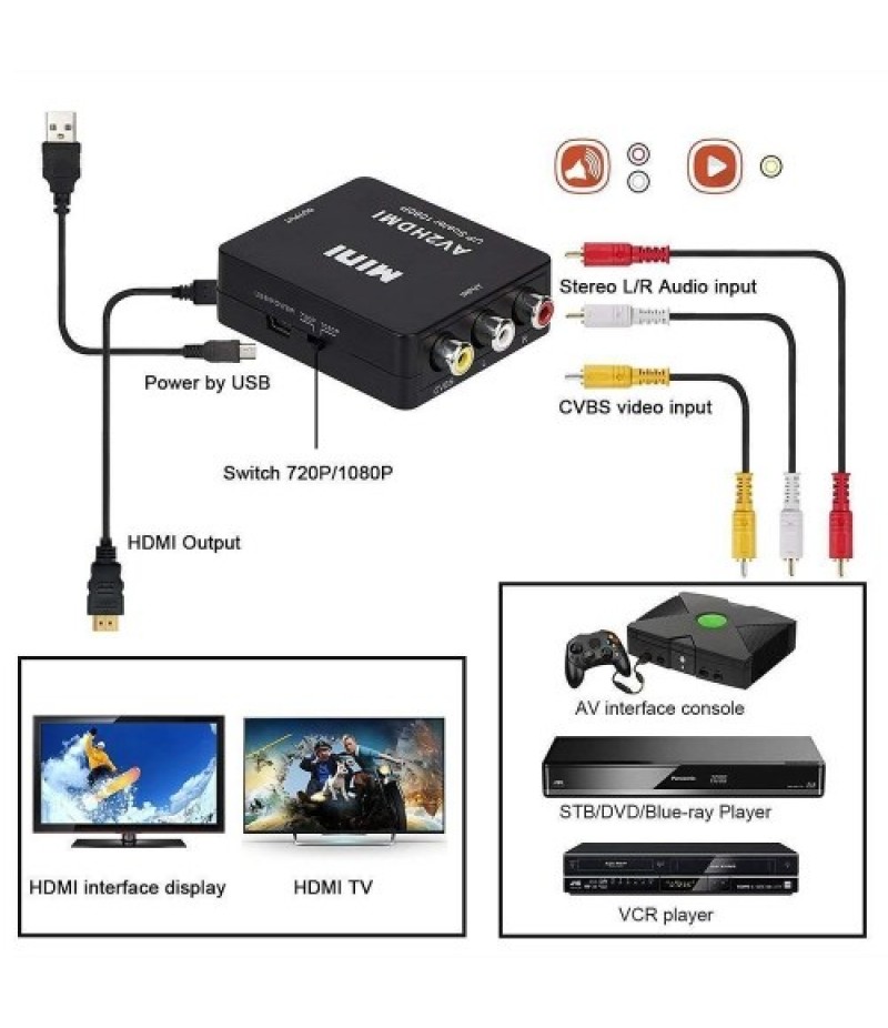 Mini Portable USB Charge Transverter Adjustable 720P/1080P High Definition Converter