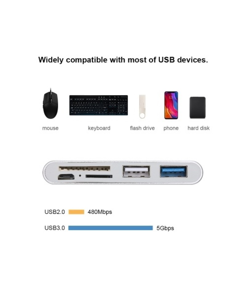 T-693 USB C USB 3.1 Type C HUB with Card Reader 5 in 1 USB-C Hub