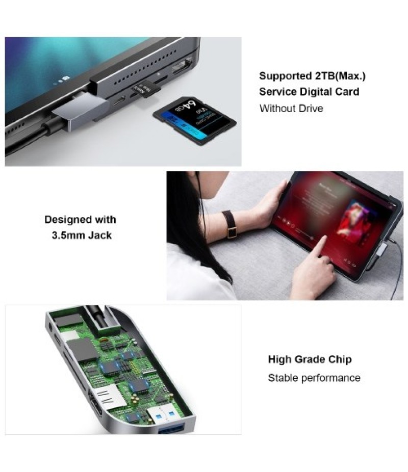 Type-C Docking Station Transfer High-Definition Multi-media Interface USB3.0 Hub with 3.5mm Jack/ Supported Service Digital Memo