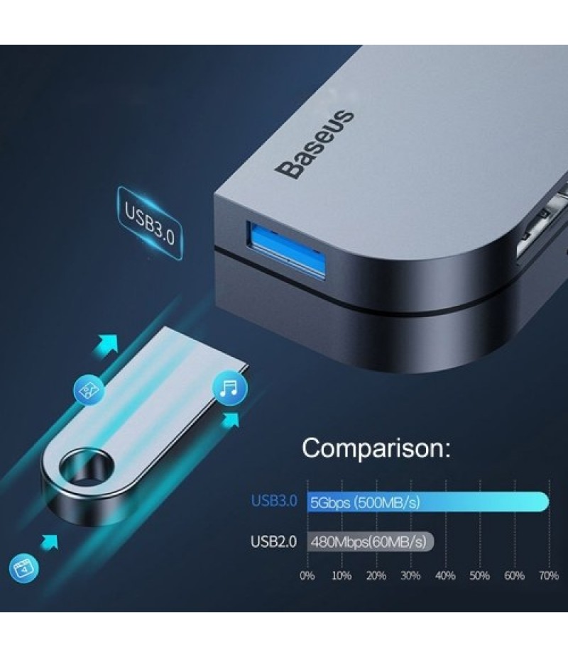 Type-C Docking Station Transfer High-Definition Multi-media Interface USB3.0 Hub with 3.5mm Jack/ Supported Service Digital Memo