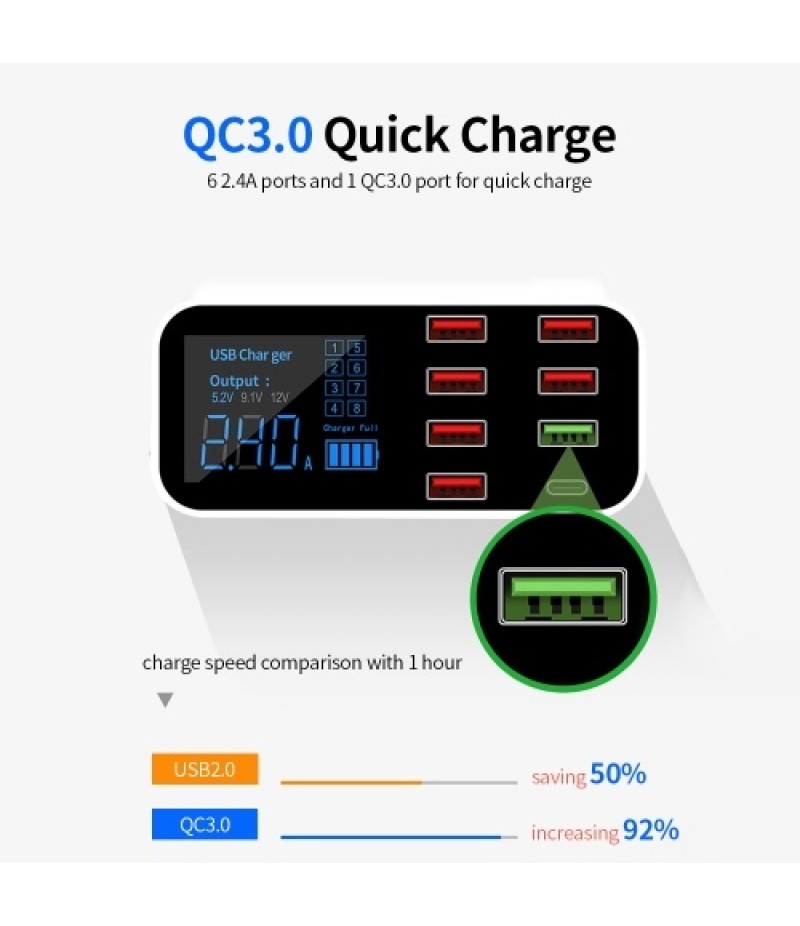 A9S+ 8 Port Car Charger with LED Display Type-C QC3.0 Quick Charging Intelligent Portable Safe Vehicle Charger Station