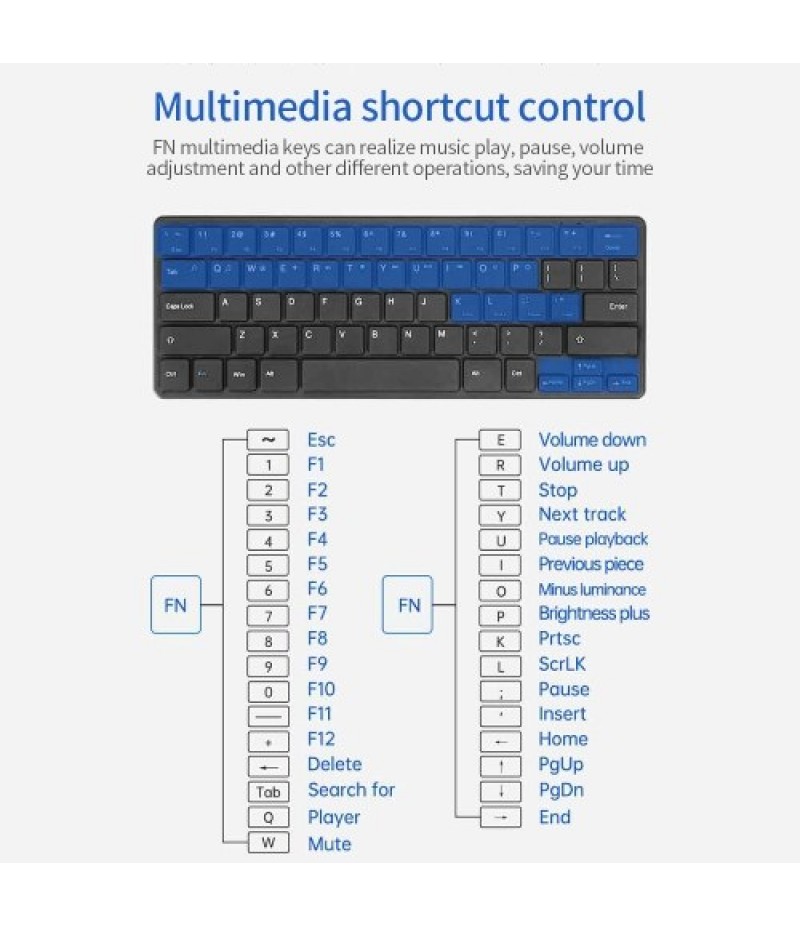 Keyboard Mouse Combo 2.4G Wireless Keyboard Mouse Set Office Keyboard Mouse Set Slim Design Plug and Play for PC Laptop Black