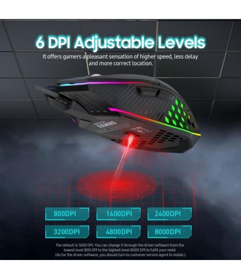 X801 Wired RGB Gaming Mouse with 7 Programmable Buttons Back-to-desktop Button 6 Adjustable DPI Levels 7 Lighting Modes White