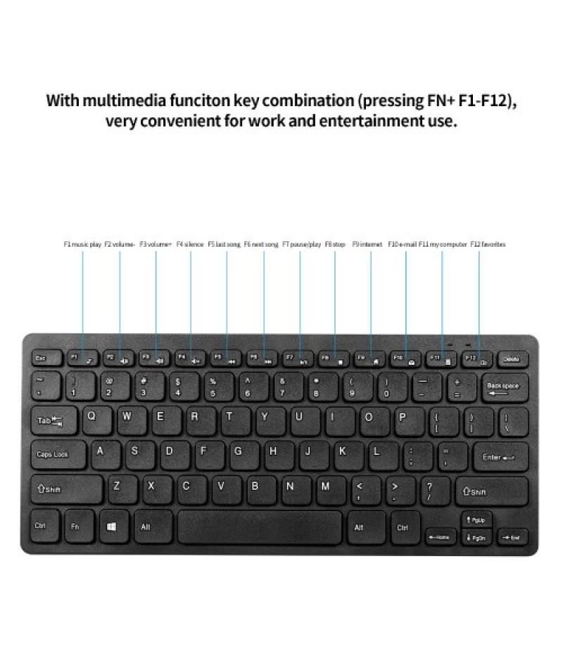 KM901 Keyboard Mouse Combo 2.4G Wireless 78 Key Mini Keyboard and Mouse Set Portable Office Combo